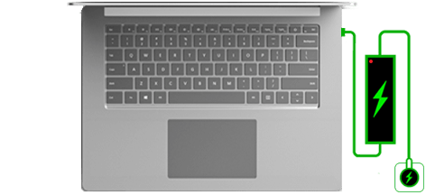 Chargers & AC Adapters