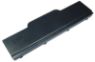 HP Laptop Battery, Pavilion DN, DP, DR, ZD7000 | Business Notebook NX9500 | Media Center ZD